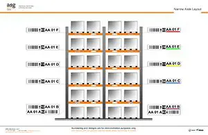 Narrow Aisle Rack Label Layout