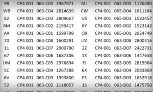 Barcode Data File