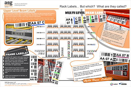 Rack Label Names