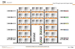 Drive-Through With Upper Rack Label Layout