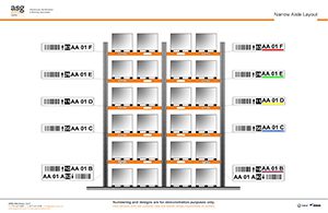 Narrow Aisle Rack Label Layout