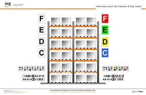 Wide-Aisle With Indicators and Step Rack Label Layout