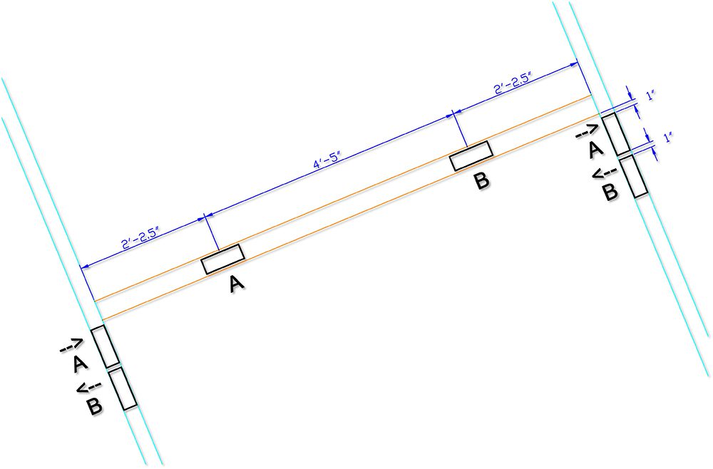 Rack Label Position